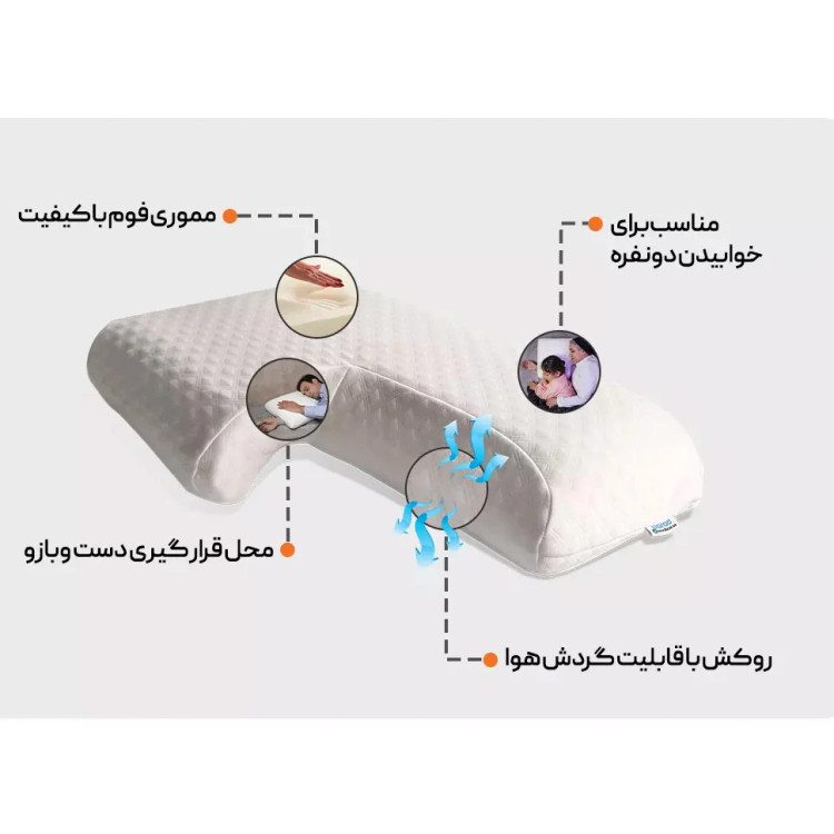 بالش طبی باراد - مدل آرامش (چپ دست) - MP3