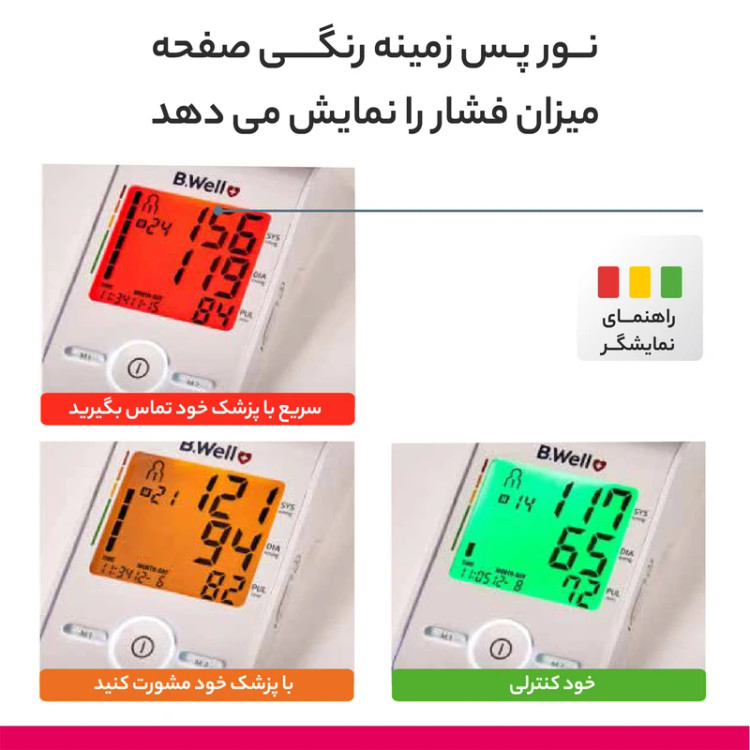 فشارسنج دیجیتال بازویی - Med-55 - B.Well