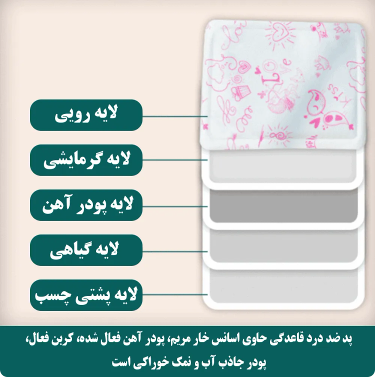 پد درد قاعدگی (پد گرم کننده)